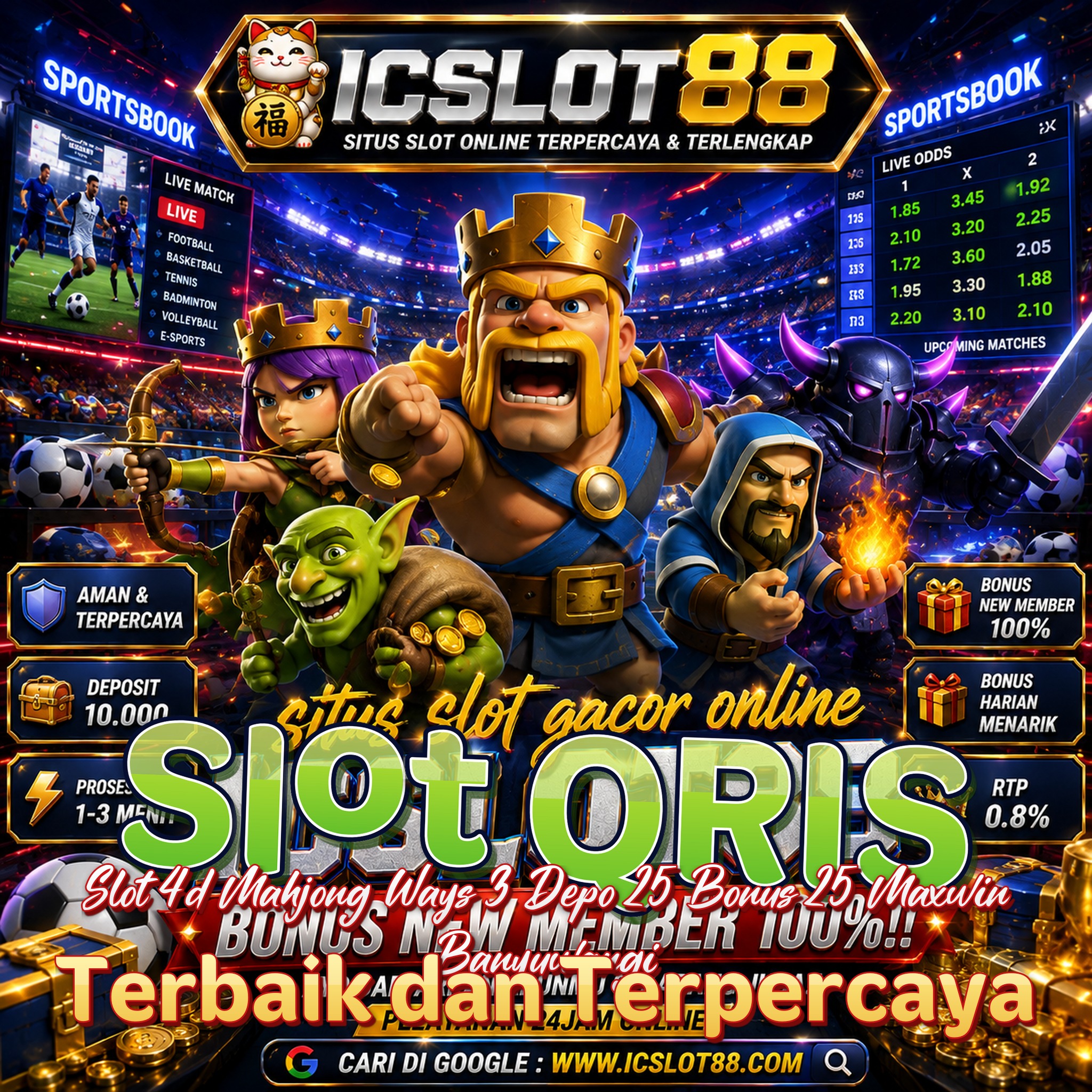 Slot QRIS